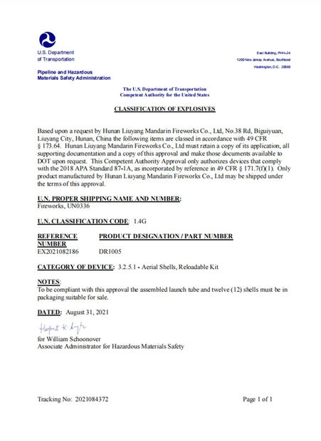 Κίνα Liuyang Mandarin Fireworks Co., Ltd. Πιστοποιήσεις